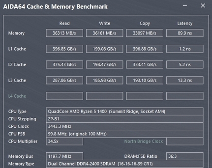 重返榮耀第2彈 R5 1400 技嘉 GA-AB350M-Gaming 3 對戰 i5 7400 開箱
