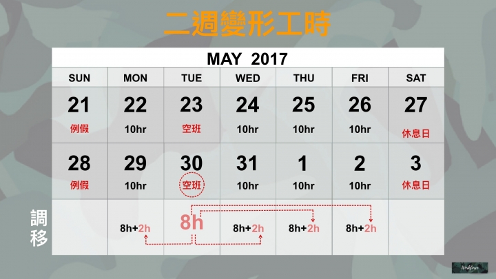 國定假日遇「空班」不必補假?!