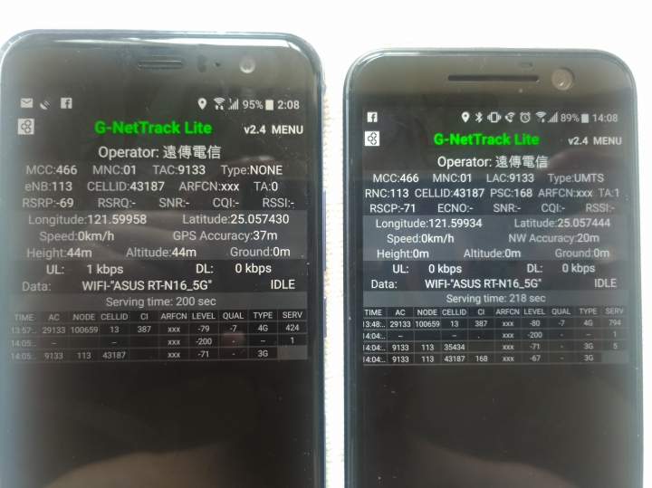 HTC U11 開箱WiFi訊號測試