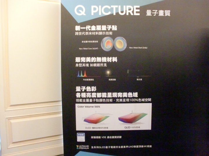 QLED電視 vs OLED電視,你的選擇是?