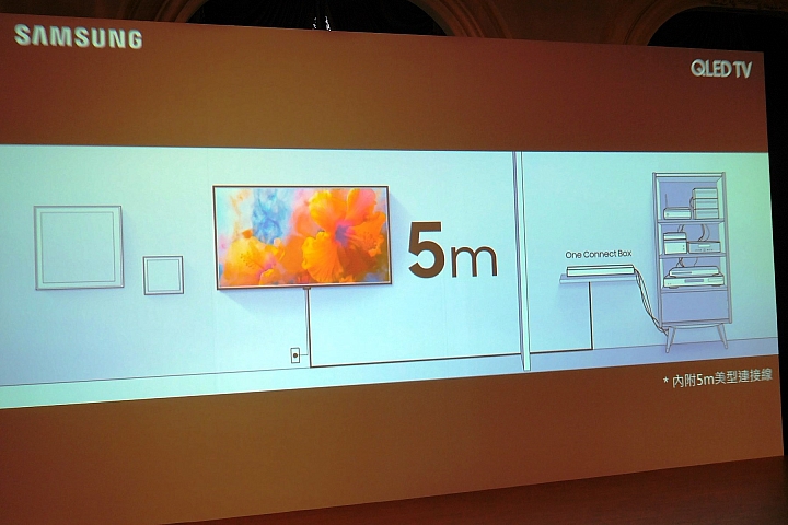 Samsung QLED量子電視體驗會心得分享