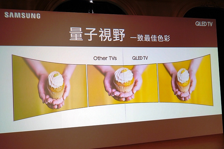 Samsung QLED量子電視體驗會心得分享