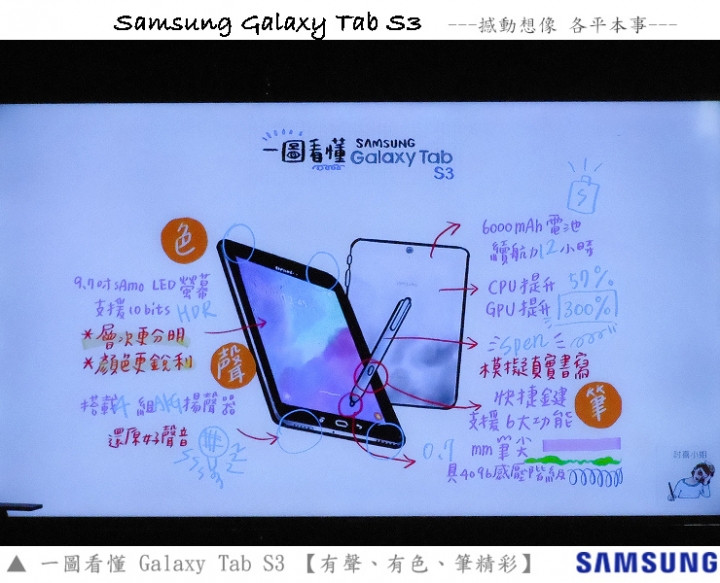 Samsung Galaxy Tab S3 【有聲、有色、筆精彩】驚宴分享