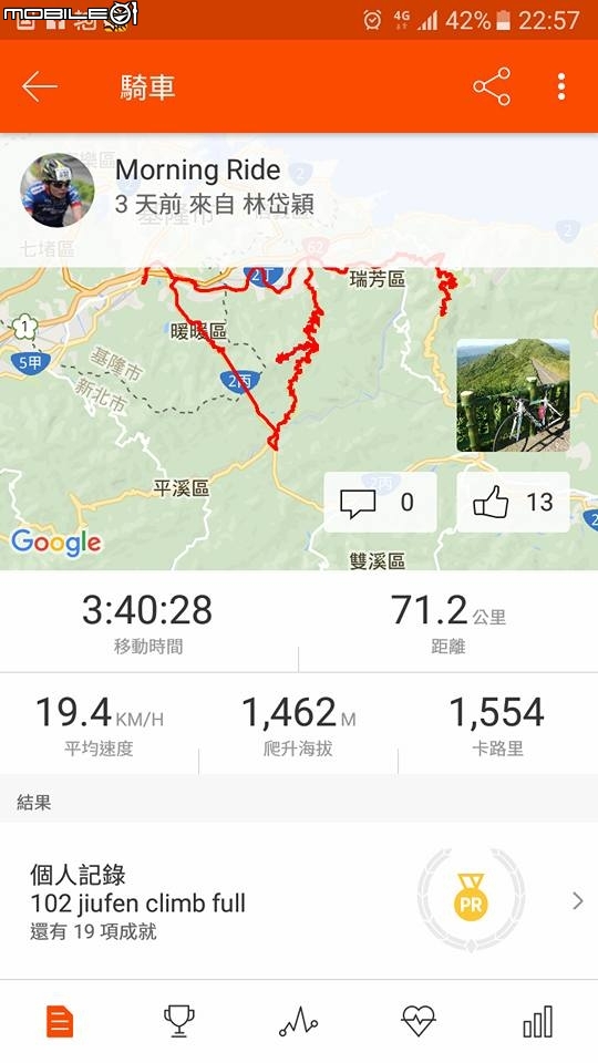 台灣外銷品牌輪組!!真的不錯用..