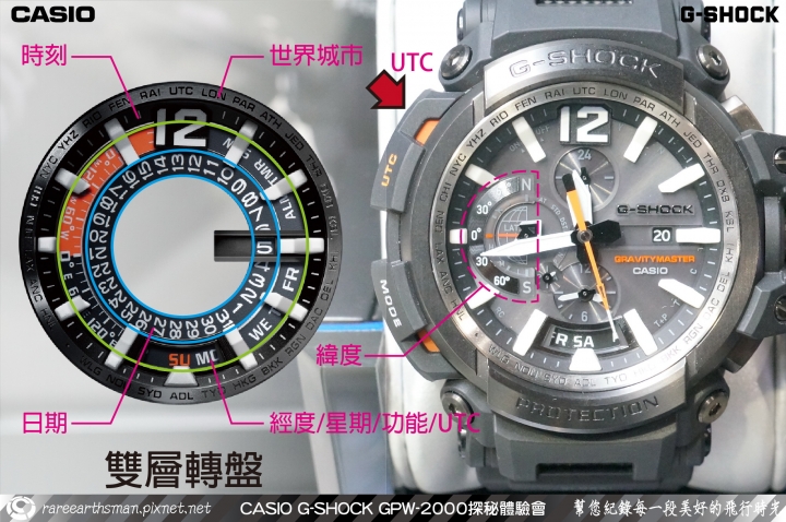 【飛行配備的新選擇】G-SHOCK GPW-2000體驗會分享