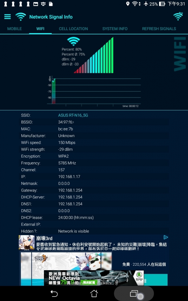 HTC U11 開箱WiFi訊號測試