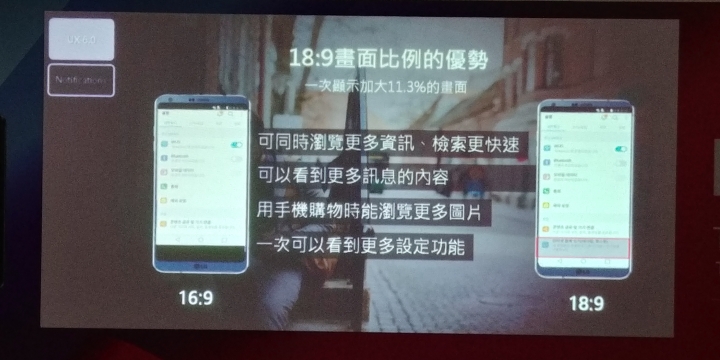 LG G6讓你不容小看,體驗會心得分享
