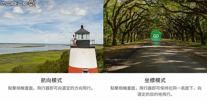Mavic Pro內建的「智能跟隨」、「指點飛行」、「手勢控制」在Spark身上都看得到 Mavic Pro內建的「智能跟隨」、「指點飛行」、「手勢控制」在Spark身上都看得到