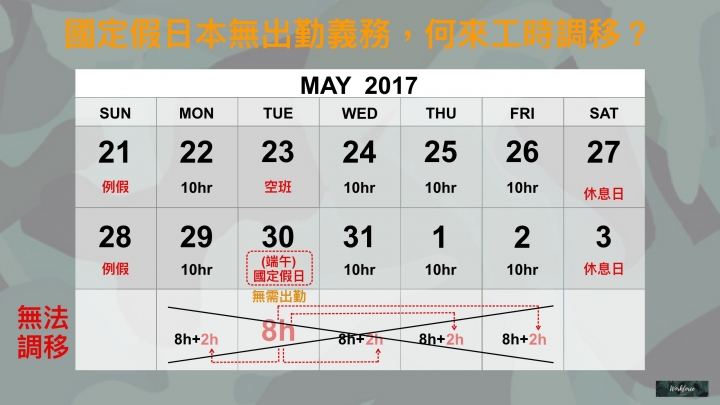 國定假日遇「空班」不必補假?!