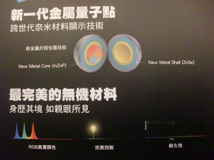 QLED電視 vs OLED電視,你的選擇是?