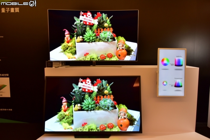 量子技術, 精彩無數 - 2017 Samsung QLED量子電視專屬體驗會 分享
