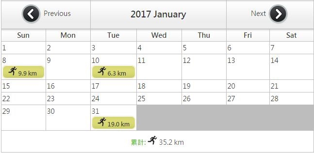燃燒吧!毆吉桑!Challenge Taiwan 2017超級鐵人賽