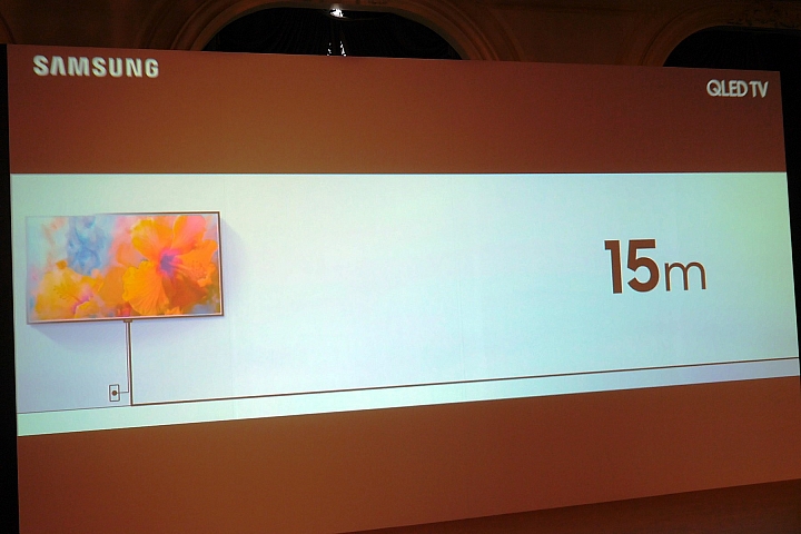 Samsung QLED量子電視體驗會心得分享