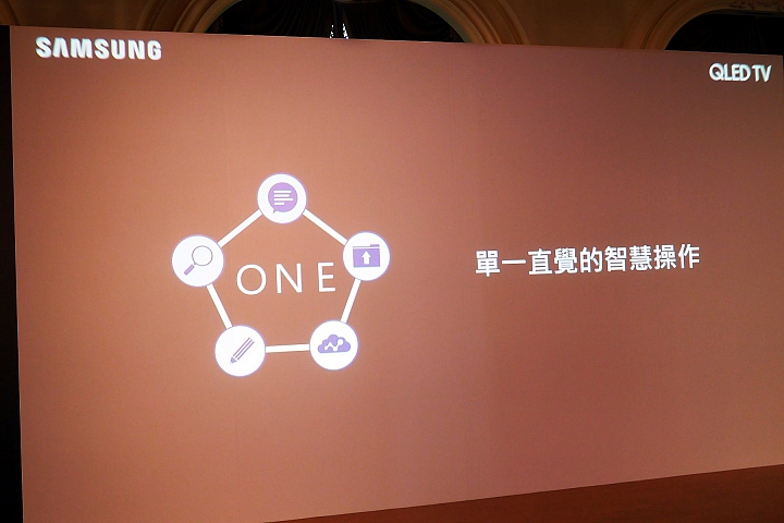 Samsung QLED量子電視體驗會心得分享