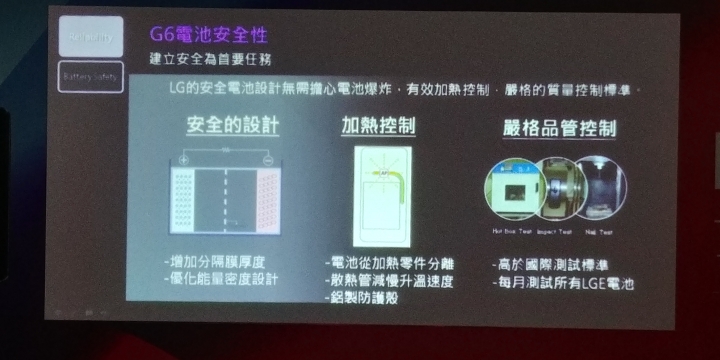 LG G6讓你不容小看,體驗會心得分享