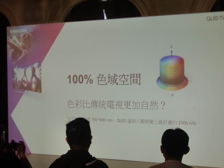 QLED電視 vs OLED電視,你的選擇是?