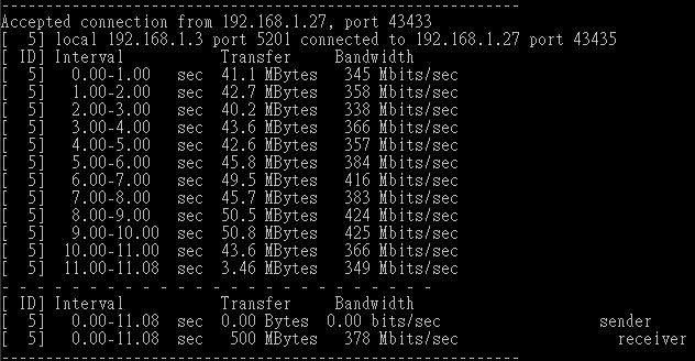HTC U11 開箱WiFi訊號測試