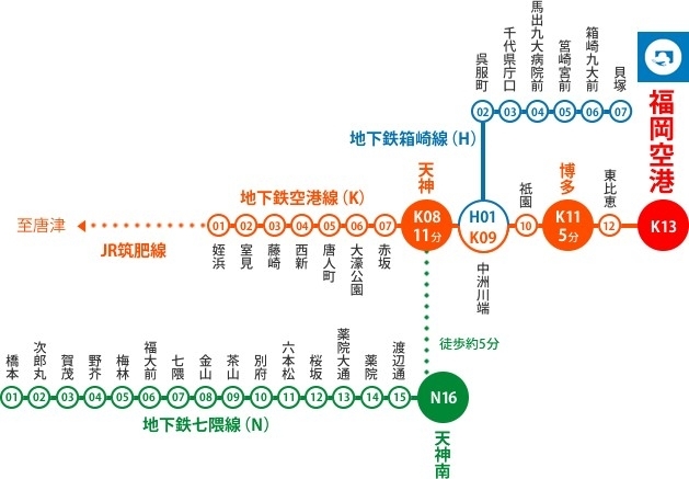 2017九州春天重機輕旅(上)