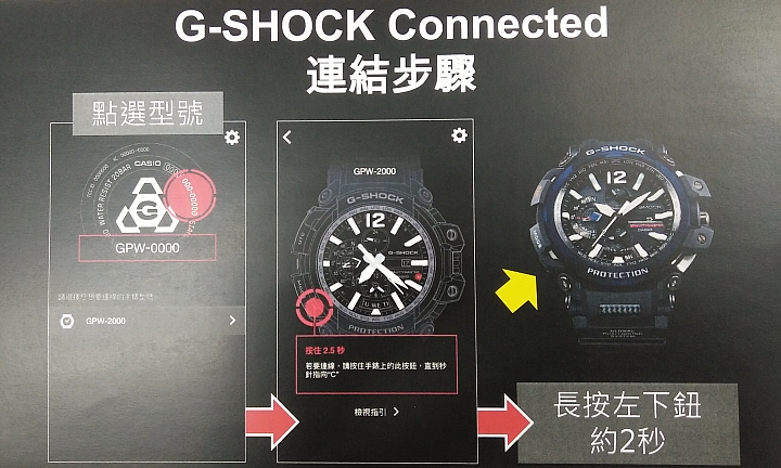 體驗 分享 精準定時 強悍定位 CASIO G-SHOCK GRAVITYMASTER GPW-2000 信賴的好伙伴