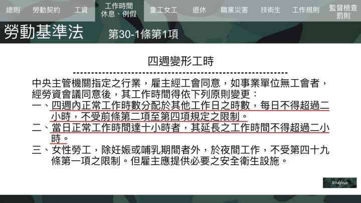是彈性還是後門?變形工時制度介紹