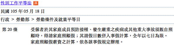 致所有偉大的媽媽們—談產假與母性保護措施
