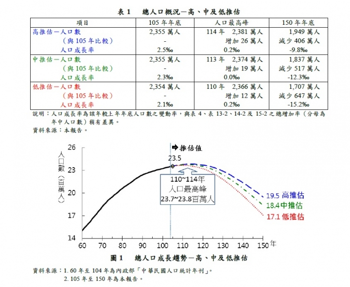 請給我公幼,不要給我錢沾!