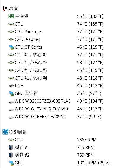 i7 有推薦的風扇嗎?雙風扇的好吵?!