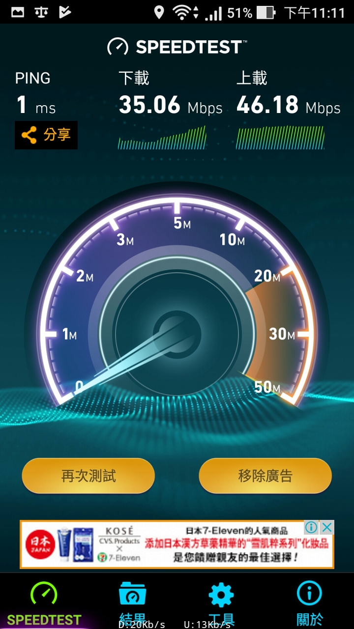 HTC U11 開箱WiFi訊號測試