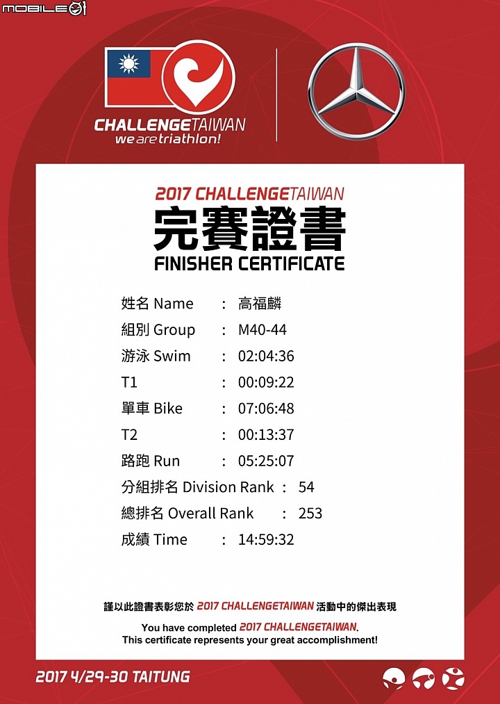 燃燒吧!毆吉桑!Challenge Taiwan 2017超級鐵人賽