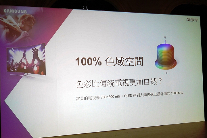Samsung QLED量子電視體驗會心得分享