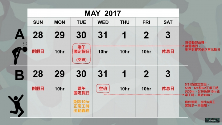 國定假日遇「空班」不必補假?!