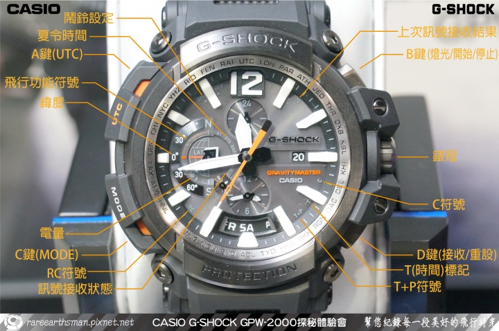 【飛行配備的新選擇】G-SHOCK GPW-2000體驗會分享