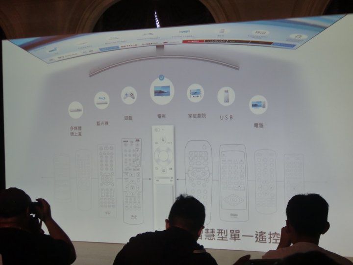 QLED電視 vs OLED電視,你的選擇是?