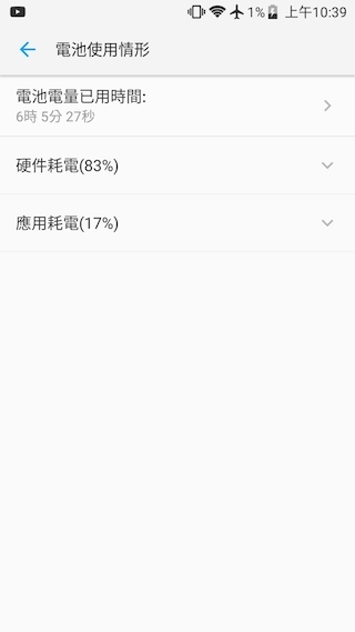 ZTE BLADE V8 雙鏡頭平價機也能玩景深與3D照片