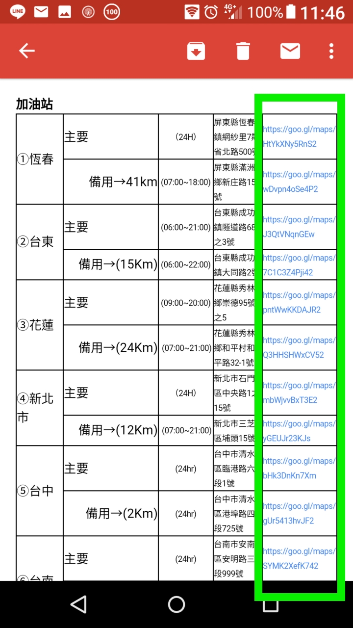一天一夜的機車環島 +4極地之行:【計畫篇】-1/3