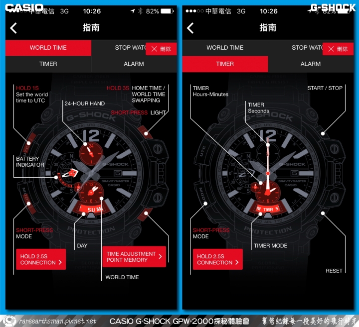 【飛行配備的新選擇】G-SHOCK GPW-2000體驗會分享