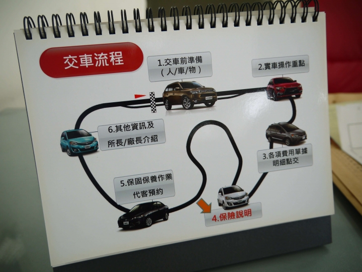 跟GL斷不開的緣分,舊愛Global Lancer不關箱,新歡Grand Lancer開箱攜手走向另一個12年