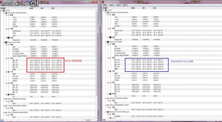 ENERMAX ETS-N31_開箱