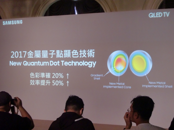 QLED電視 vs OLED電視,你的選擇是?