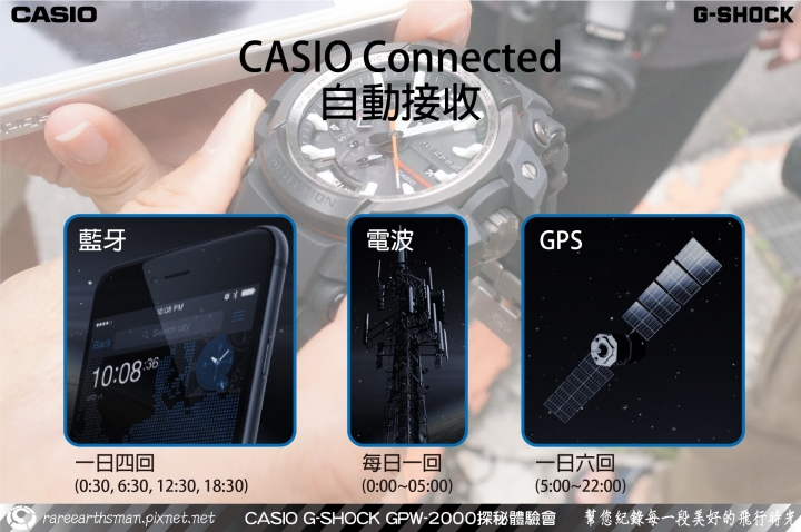 【飛行配備的新選擇】G-SHOCK GPW-2000體驗會分享
