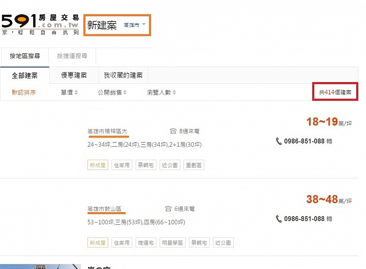 急急急,高雄房價崩跌中,搶救建商餘屋送肉粽,請多多們簽到蓋樓囉!
