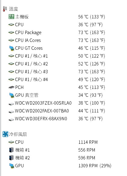 i7 有推薦的風扇嗎?雙風扇的好吵?!