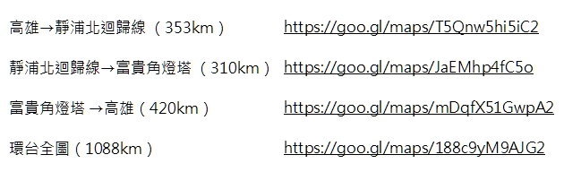 一天一夜的機車環島 +4極地之行:【計畫篇】-1/3