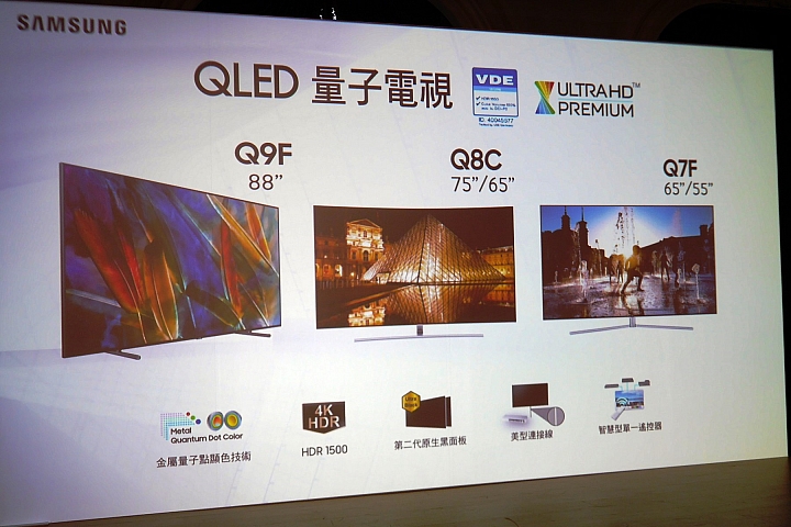 Samsung QLED量子電視體驗會心得分享