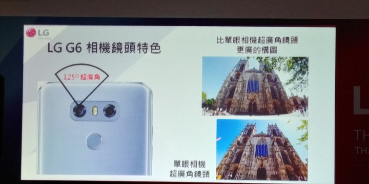 LG G6讓你不容小看,體驗會心得分享