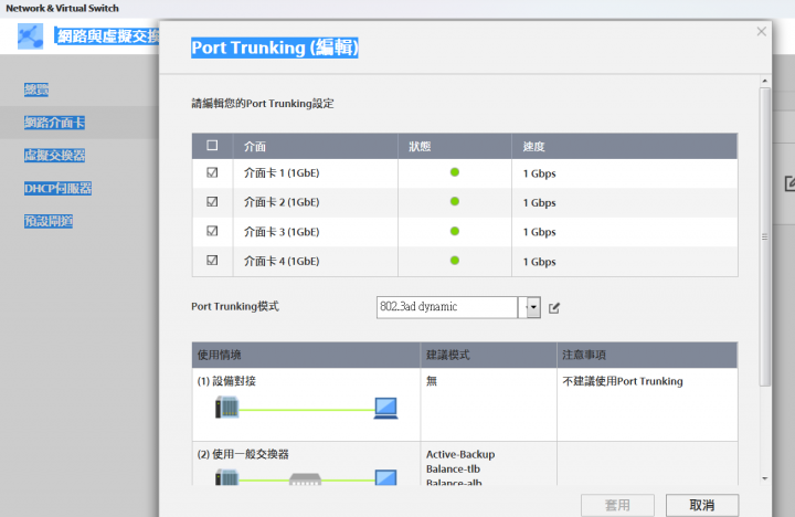 QNAP Port Trunking 實在搞不懂