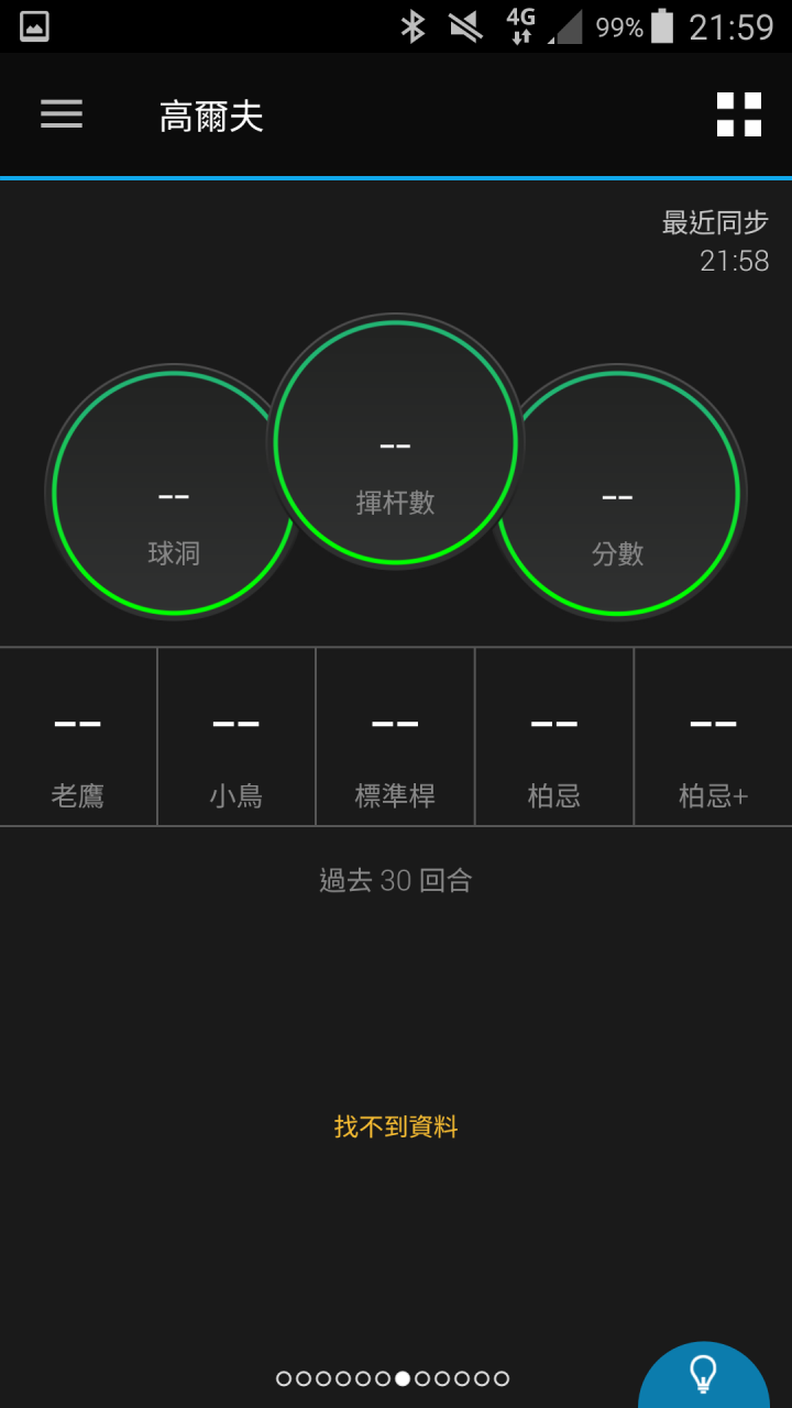 那些天 與Garmin vivosmart 3 一起動一動的日子(試用體驗)
