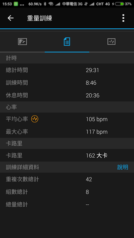 Garmin vivosmart 3 啟動改變,能量無限--前後代大PK