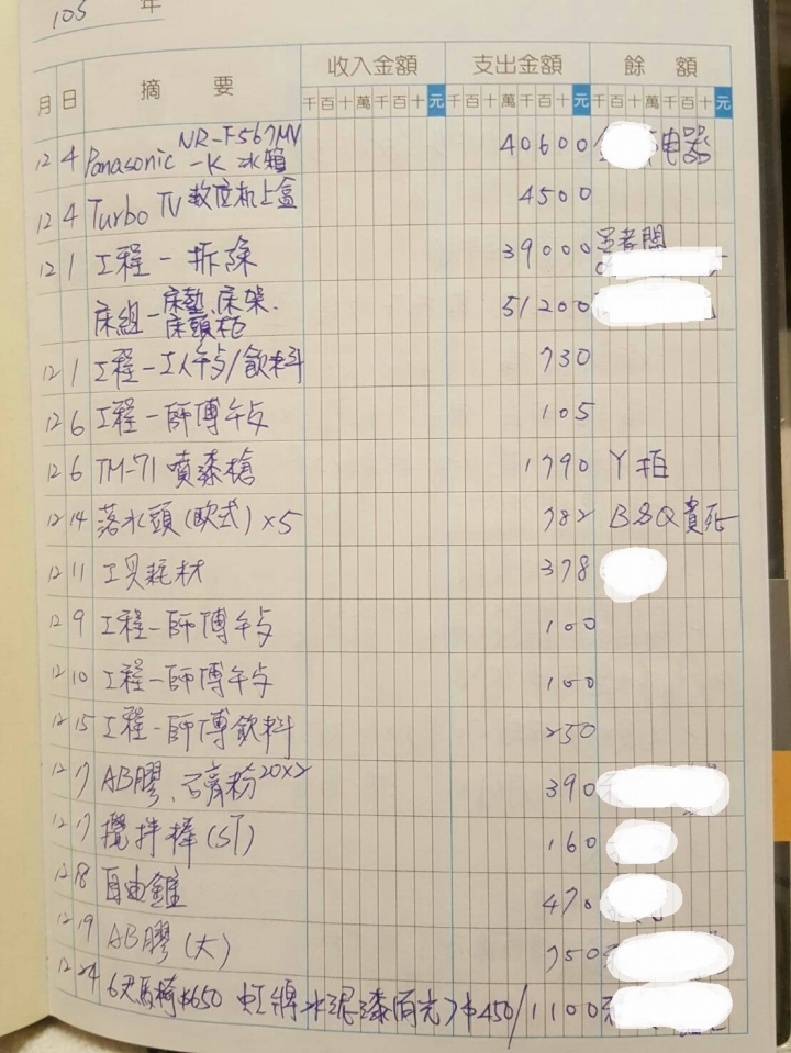 開箱~低預算翻修 屬於我們的幸福愛寓