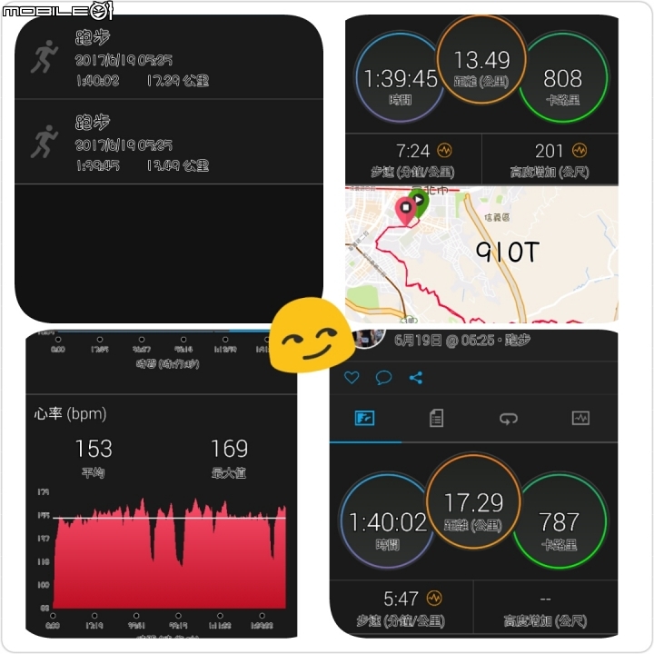 「Garmin vivosmart 3啟動改變,能量無限」--強力試用分享篇